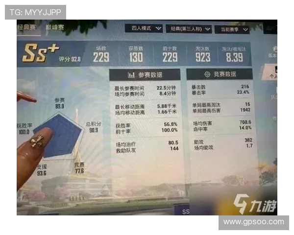 Pio 绝地求生精彩时刻回顾，掌握关键技巧赢得胜利的秘诀分享